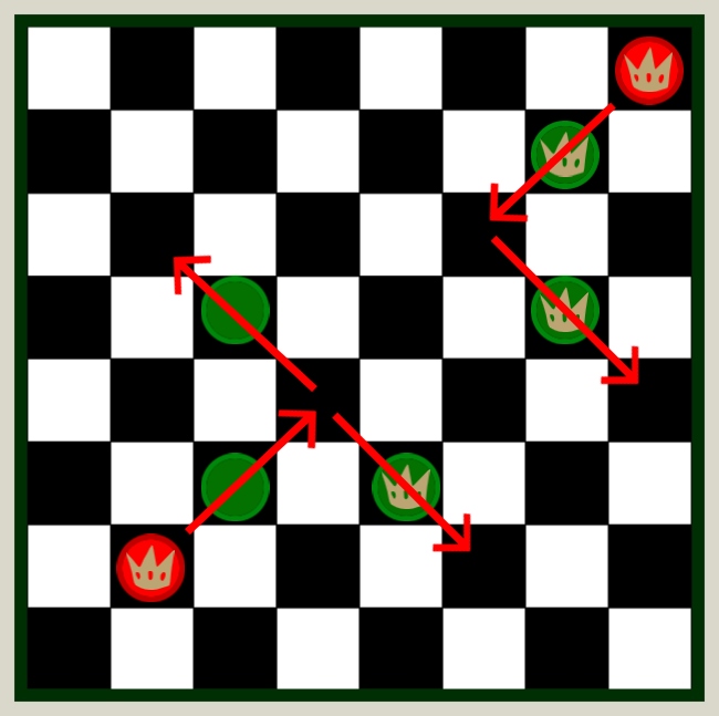 Can you jump over 2 pieces in Checkers?